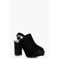 Sling Back Peeptoe Platform Mules - black