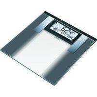 Smart bathroom scales Sanitas SBG21 Weight range=180 kg Grey, Glass