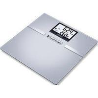 Smart bathroom scales Sanitas SBF 70 Weight range=180 kg Grey