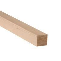 Smooth Planed Timber (T)34mm (W)34mm (L)1800mm Pack of 12