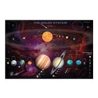 solar system 24 x 36 inches maxi poster