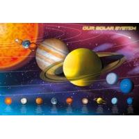 solar system planets maxi poster