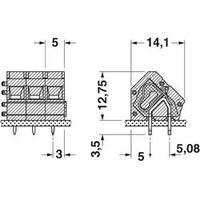 Spring-loaded terminal 1.50 mm² Number of pins 1 ZFKDS 1, 5C-5, 0 Phoenix Contact Green 1 pc(s)