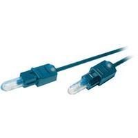 SpeaKa Professional Toslink plug (ODT) to Toslink plug (ODT) Optical Digital Audio Cable