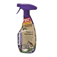 Squirrel Repellent Spray - 750ml