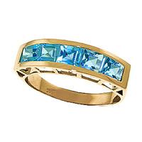 square cut blue topaz ring 225ctw in 9ct gold