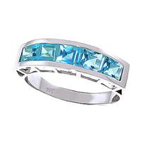 Square Cut Blue Topaz Ring 2.25ctw in 9ct White Gold