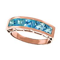 Square Cut Blue Topaz Ring 2.25ctw in 9ct Rose Gold