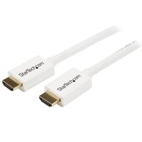 StarTech.com 7m (23 ft) White CL3 In-wall High Speed HDMI Cable HDMI to HDMI M/M