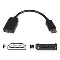 StarTech.com DisplayPort® to HDMI® Video Adapter Converter