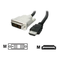 StarTech.com 10 ft HDMI® to DVI-D Cable - M/M