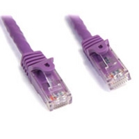 StarTech.com Snagless Cat6 UTP P...
