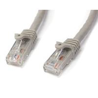 StarTech.com White Gigabit Snagless RJ45 UTP Cat6 Patch Cable - Patch Cord (3m)