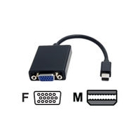 StarTech.com Mini DisplayPort to VGA Video Adapter Converter