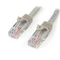 StarTech 5m Grey Snagless Utp Cat5e Patch Cable