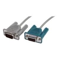 StarTech.com Simple Signaling Serial UPS Cable AP9823 1.8 Grey