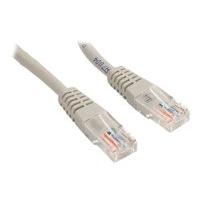 Startech Category 5e 350mhz Molded Utp Grey Patch Cable (1.83m)