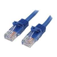 StarTech.com 1m Blue Cat 5e Patch Cable