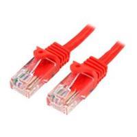 StarTech.com 2m Red Cat 5e Patch Cable