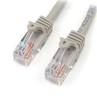 startechcom 15 m cat5e gray snagless rj45 utp cat 5e patch cable