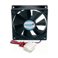 StarTech Fan Box 92