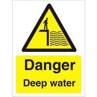 Stewart Superior W0180SRP Screw Plastic Sign 300x400 - Danger - Deep