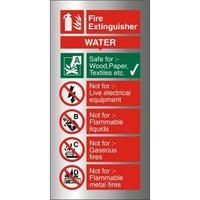 Stewart Superior BAFF091 Self Adhesive Aluminium Sign 100x200 - Fire