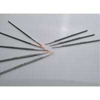 Student Synthetic Liner Brush Set. Set of 5