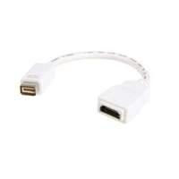 Startech Mini Dvi To Hdmi Video Adapter For Macbooks And Imacs- M/f