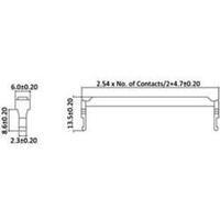 Strain relief Total number of pi...