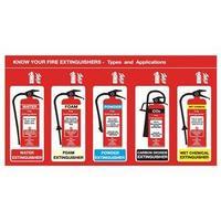 Stewart Superior FF101PVC Self-Adhesive PVC Sign (480x260mm) - Know Your Extinguisher