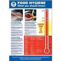 Stewart Superior HS107 Laminated Sign (420x595mm) - Food Hygiene What You Should Know