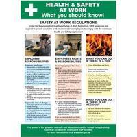 Stewart Superior HS106 Laminated Sign (420x595mm) - Health & Safety at Work What You Should Know