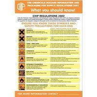 stewart superior hs100 laminated sign 420x595mm what you should know