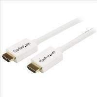 StarTech.com 5m (16 feet) White CL3 In-wall High Speed HDMI Cable - HDMI to HDMI - M/M