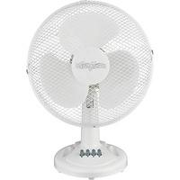 stirflow sfg12a 12quot desk fan