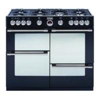 Stoves Sterling 1100GT