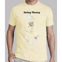 string theory