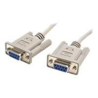 StarTech.com 10 ft DB9 RS232 Serial Null Modem Cable F/F