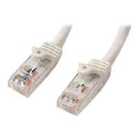 StarTech.com 1m White Gigabit Snagless RJ45 UTP Cat6 Patch Cable