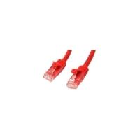 startechcom 5m red gigabit snagless rj45 utp cat6 patch cable 5 m patc ...