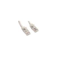 StarTech.com 15 ft White Snagless Cat6 UTP Patch Cable - Category 6 - 15 ft - 1 x RJ-45 Male Network - 1 x RJ-45 Male Network - White