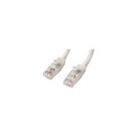 startechcom 15m white gigabit snagless rj45 utp cat6 patch cable 15 m  ...