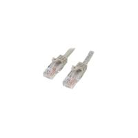 startechcom 2 m gray cat5e snagless rj45 utp patch cable 2m patch cord ...