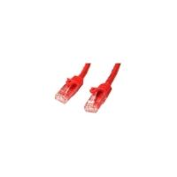 startechcom 2m red gigabit snagless rj45 utp cat6 patch cable 2 m patc ...