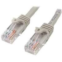 Startech 7m CAT5E Patch Cable (Grey)