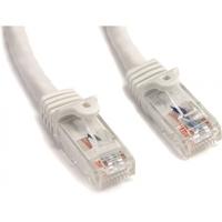 StarTech.com 7.62m Cat6 Snagless UTP Gigabit Network Patch Cable (White)