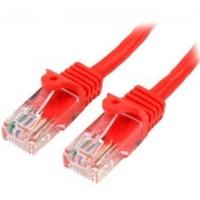 StarTech.com 45PAT5MRD 5m Cat5e U/UTP (UTP) Red networking cable