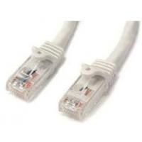 StarTech.com White Gigabit Snagless RJ45 UTP Cat6 Patch Cable - Patch Cord (1m)