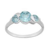 Sterling Silver 1.46ct Sky Blue Topaz Three Stone Ring